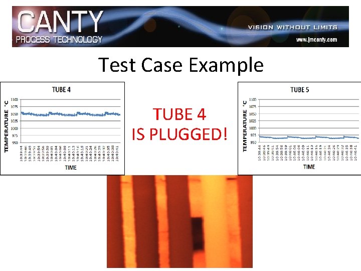 Test Case Example TUBE 4 IS PLUGGED! 