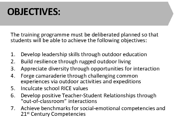 OBJECTIVES: The training programme must be deliberated planned so that students will be able
