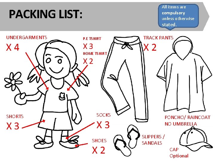 All items are compulsory unless otherwise PACKING LIST: UNDERGARMENTS X 4 stated. P. E