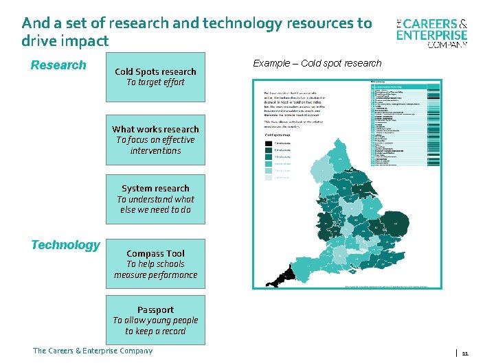 And a set of research and technology resources to drive impact Research Cold Spots