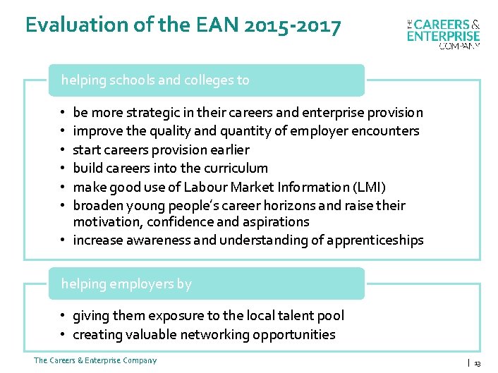 Evaluation of the EAN 2015 -2017 helping schools and colleges to be more strategic