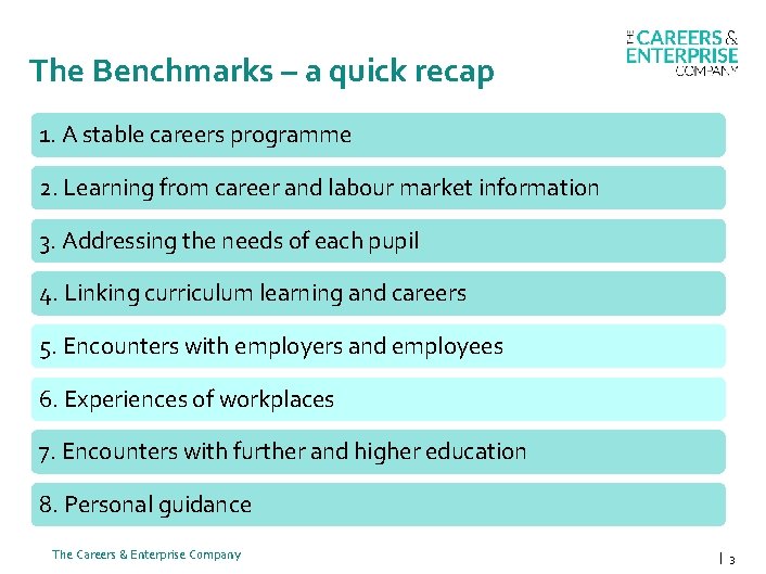 The Benchmarks – a quick recap 1. A stable careers programme 2. Learning from
