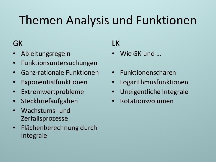 Themen Analysis und Funktionen GK LK Ableitungsregeln Funktionsuntersuchungen Ganz-rationale Funktionen Exponentialfunktionen Extremwertprobleme Steckbriefaufgaben Wachstums-