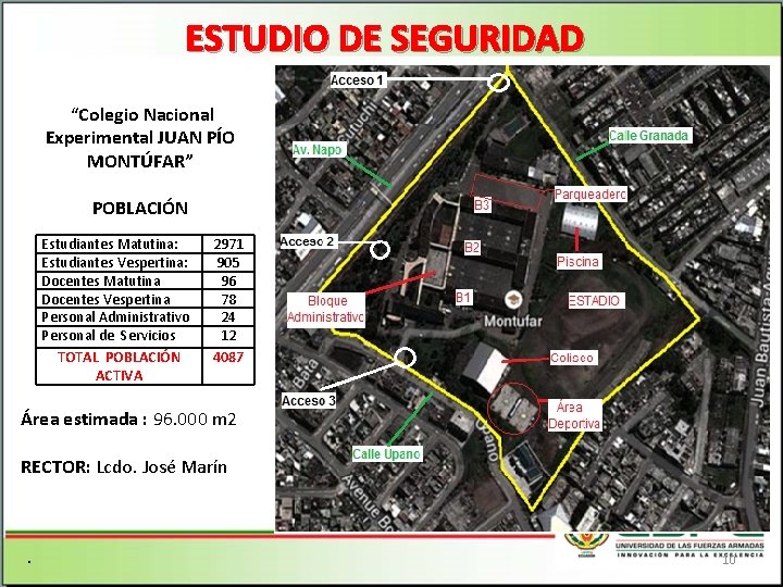 ESTUDIO DE SEGURIDAD “Colegio Nacional Experimental JUAN PÍO MONTÚFAR” POBLACIÓN Estudiantes Matutina: Estudiantes Vespertina: