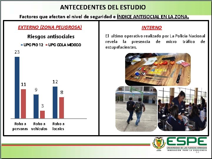 ANTECEDENTES DEL ESTUDIO Factores que afectan el nivel de seguridad e ÍNDICE ANTISOCIAL EN