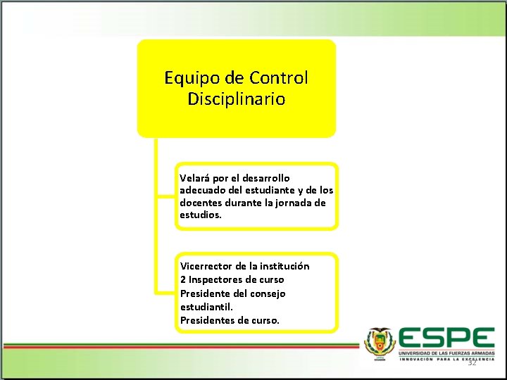 Equipo de Control Disciplinario Velará por el desarrollo adecuado del estudiante y de los