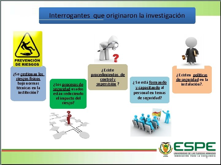 Interrogantes que originaron la investigación ¿Se gestionan los riesgos físicos bajo normas técnicas en