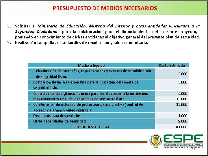 PRESUPUESTO DE MEDIOS NECESARIOS 1. Solicitar al Ministerio de Educación, Misterio del Interior y