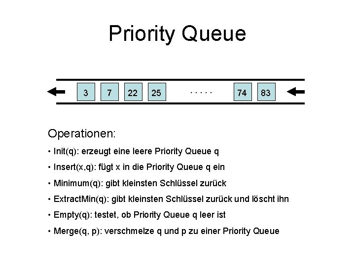 Priority Queue 3 7 22 25 . . . 74 83 Operationen: • Init(q):