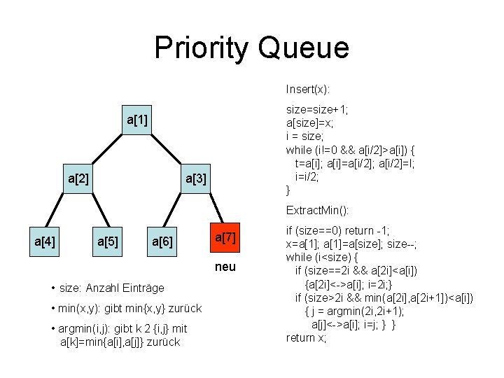 Priority Queue Insert(x): size=size+1; a[size]=x; i = size; while (i!=0 && a[i/2]>a[i]) { t=a[i];