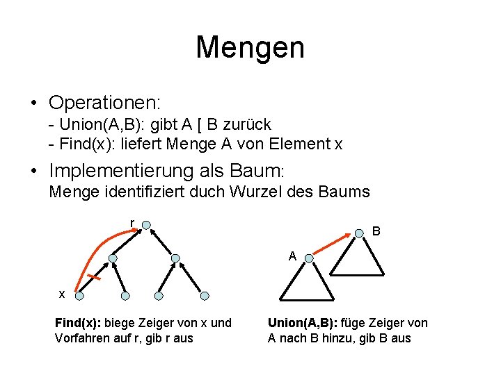 Mengen • Operationen: - Union(A, B): gibt A [ B zurück - Find(x): liefert