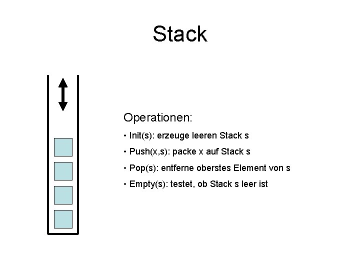 Stack Operationen: • Init(s): erzeuge leeren Stack s • Push(x, s): packe x auf