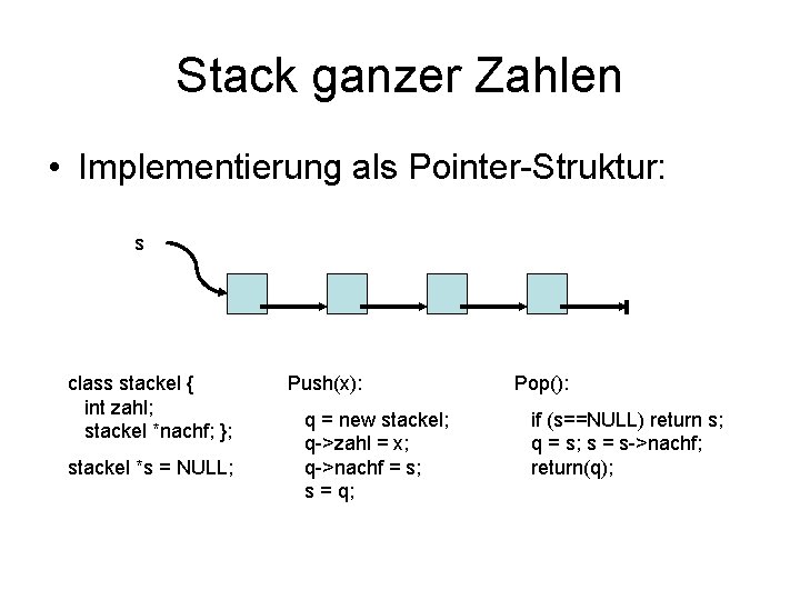 Stack ganzer Zahlen • Implementierung als Pointer-Struktur: s class stackel { int zahl; stackel