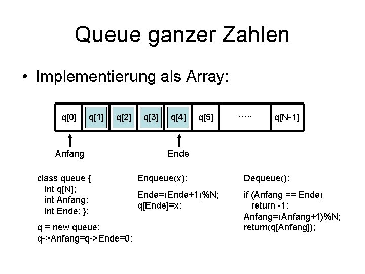 Queue ganzer Zahlen • Implementierung als Array: q[0] q[1] q[2] Anfang class queue {