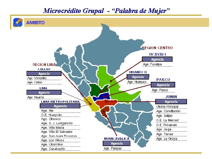 Microcrédito Grupal - “Palabra de Mujer” AMBITO 