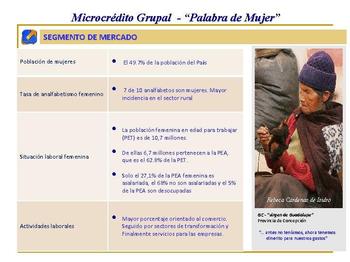 Microcrédito Grupal - “Palabra de Mujer” SEGMENTO DE MERCADO Población de mujeres • Tasa