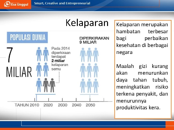 Kelaparan merupakan hambatan terbesar bagi perbaikan kesehatan di berbagai negara Maalah gizi kurang akan