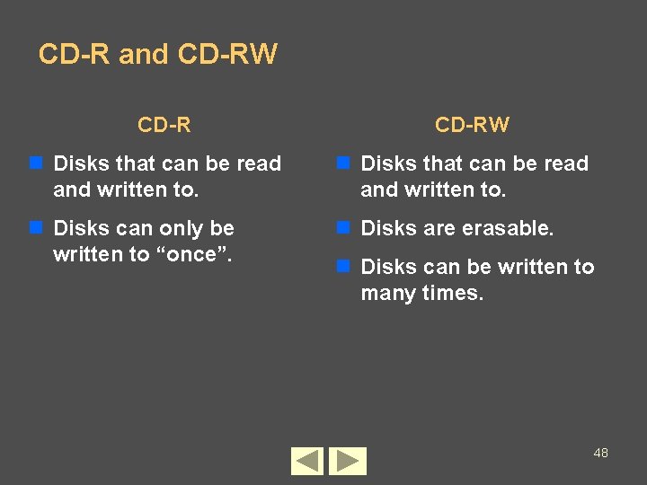 CD-R and CD-RW n Disks that can be read and written to. n Disks
