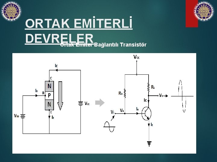 ORTAK EMİTERLİ DEVRELER Ortak Emiter Bağlantılı Transistör 