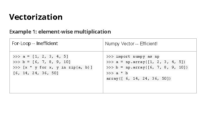 Vectorization Example 1: element-wise multiplication For-Loop -- Inefficient Numpy Vector -- Efficient! >>> >>>