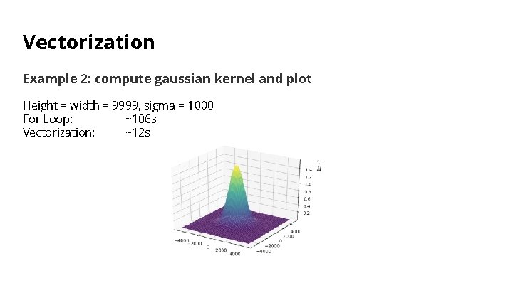 Vectorization Example 2: compute gaussian kernel and plot Height = width = 9999, sigma