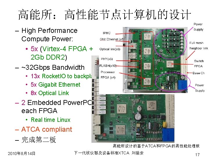 高能所：高性能节点计算机的设计 – High Performance Compute Power: • 5 x (Virtex-4 FPGA + 2 Gb