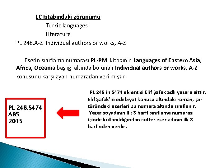 LC kitabındaki görünümü Turkic languages Literature PL 248. A-Z Individual authors or works, A-Z