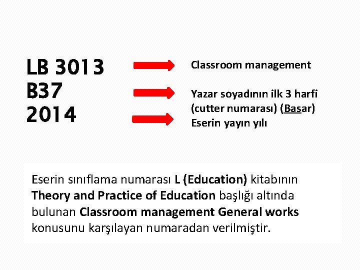 LB 3013 B 37 2014 Classroom management Yazar soyadının ilk 3 harfi (cutter numarası)