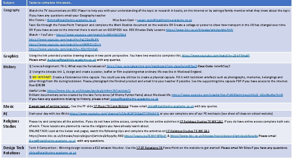 Subject Tasks to complete this week… Geography Watch the TV documentary on BBC i.