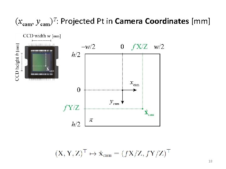 (xcam, ycam)T: Projected Pt in Camera Coordinates [mm] 18 
