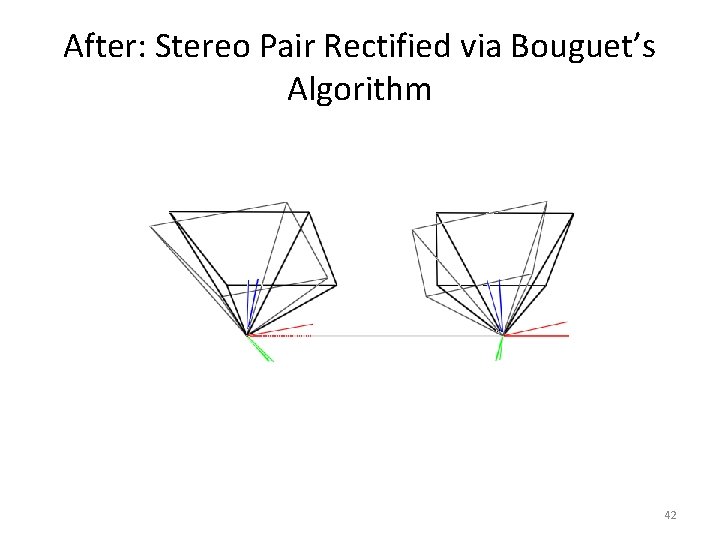After: Stereo Pair Rectified via Bouguet’s Algorithm 42 