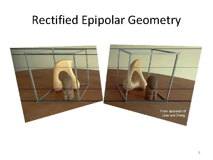 Rectified Epipolar Geometry From approach of Loop and Zhang 5 