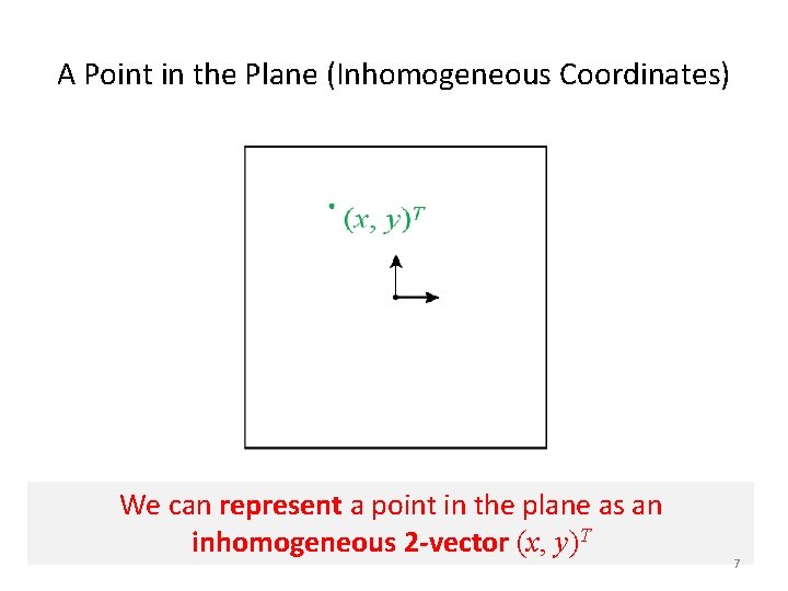 A Point in the Plane (Inhomogeneous Coordinates) We can represent a point in the