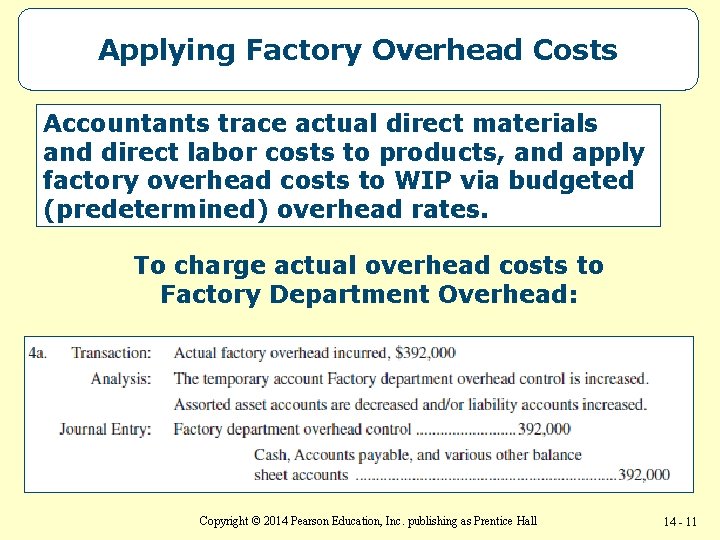 Applying Factory Overhead Costs Accountants trace actual direct materials and direct labor costs to
