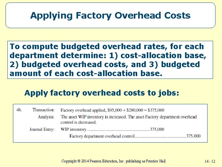 Applying Factory Overhead Costs To compute budgeted overhead rates, for each department determine: 1)