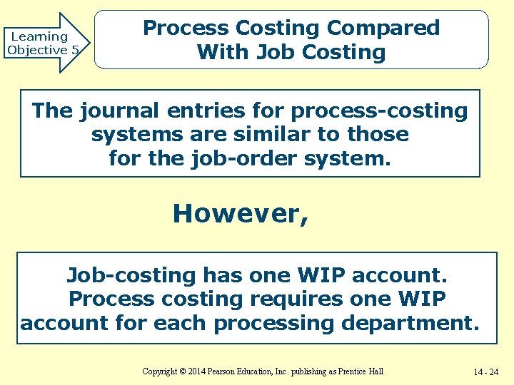 Learning Objective 5 Process Costing Compared With Job Costing The journal entries for process-costing