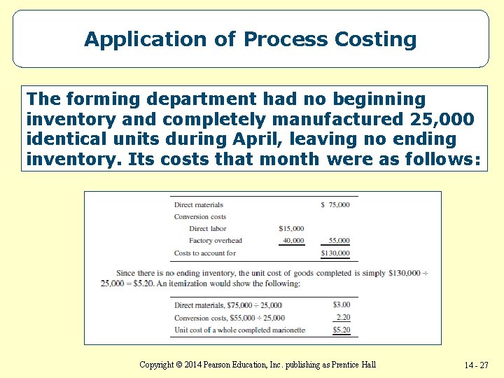 Application of Process Costing The forming department had no beginning inventory and completely manufactured