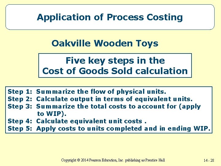 Application of Process Costing Oakville Wooden Toys Five key steps in the Cost of