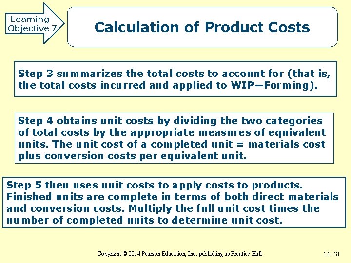 Learning Objective 7 Calculation of Product Costs Step 3 summarizes the total costs to