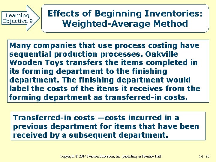 Learning Objective 9 Effects of Beginning Inventories: Weighted-Average Method Many companies that use process