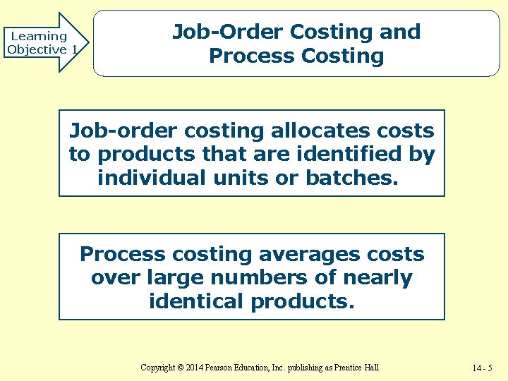 Learning Objective 1 Job-Order Costing and Process Costing Job-order costing allocates costs to products