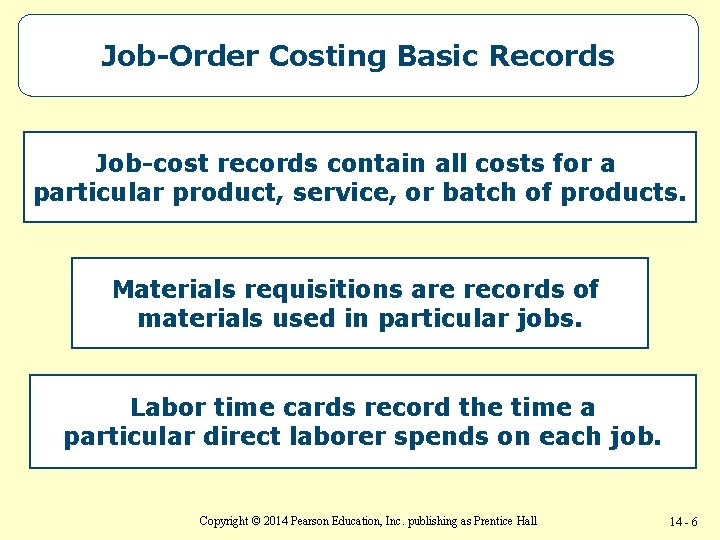 Job-Order Costing Basic Records Job-cost records contain all costs for a particular product, service,