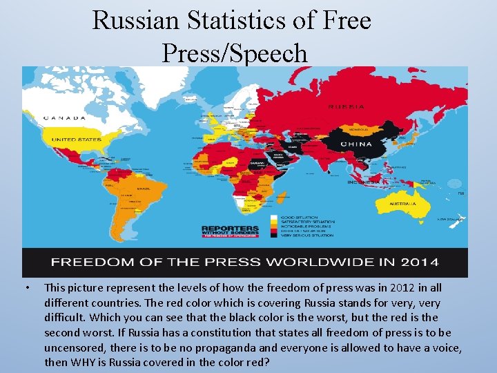 Russian Statistics of Free Press/Speech • This picture represent the levels of how the