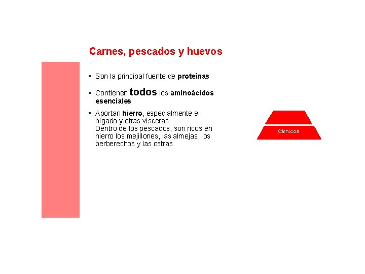 Bases sobre Alimentación y Nutrición Grupos básicos de alimentos Carnes, pescados y huevos §