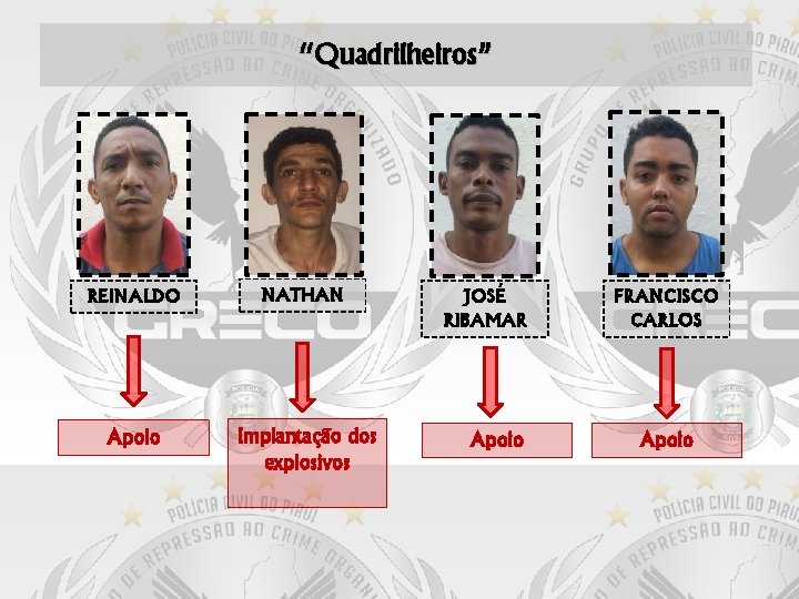 “Quadrilheiros” REINALDO NATHAN Apoio Implantação dos explosivos JOSÉ RIBAMAR Apoio FRANCISCO CARLOS Apoio 