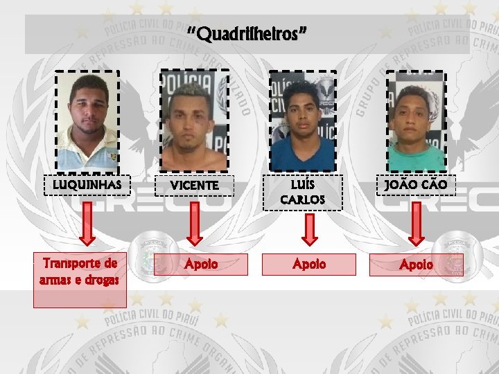 “Quadrilheiros” LUQUINHAS VICENTE LUÍS CARLOS Transporte de armas e drogas Apoio JOÃO CÃO Apoio