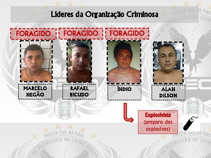 Líderes da Organização Criminosa FORAGIDO MARCELO NEGÃO FORAGIDO RAFAEL BICUDO FORAGIDO ÍNDIO ALAN DILSON