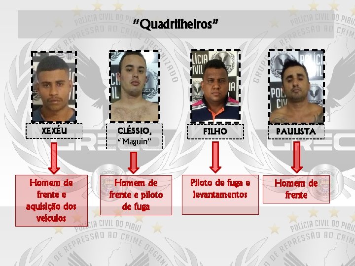 “Quadrilheiros” XEXÉU Homem de frente e aquisição dos veículos CLÉSSIO, “Maguin” Homem de frente