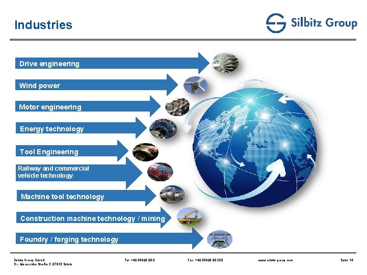 Industries Drive engineering Wind power Motor engineering Energy technology Tool Engineering Railway and commercial