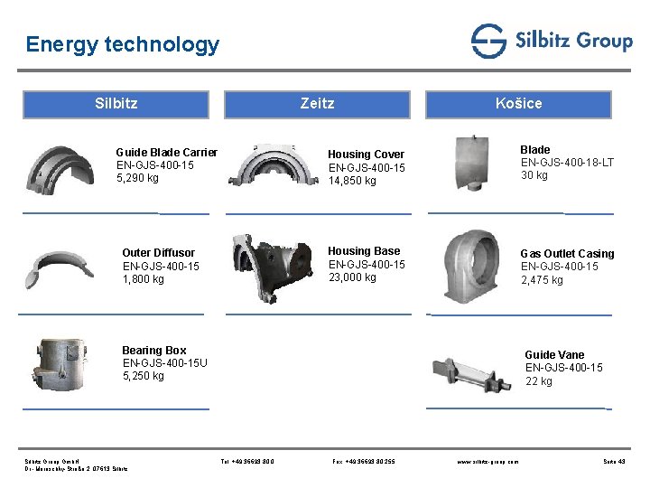 Energy technology Silbitz Zeitz Guide Blade Carrier EN-GJS-400 -15 5, 290 kg Outer Diffusor